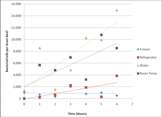 https://publications.kon.org/urc//v9/zahid/table1.gif